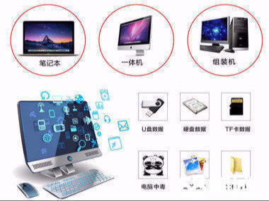 滄州專業上門服務 電腦故障維修、改裝與系統重裝一站式解決方案